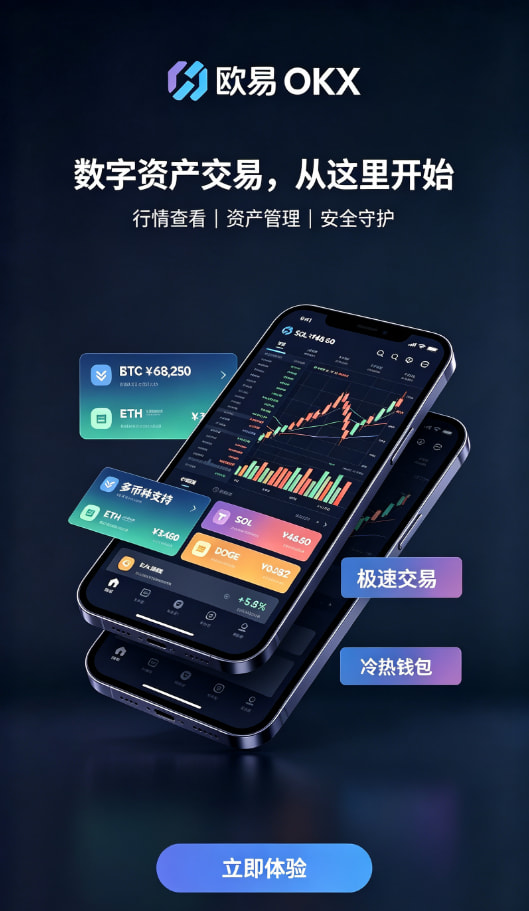 app欧交易所使用体验
